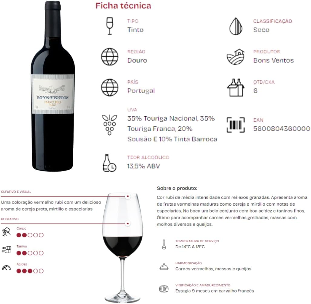 Vinho Bons Ventos Douro Tinto 750ml - Imagem 3